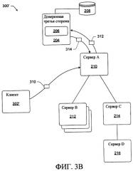 Контекст устойчивой авторизации на основе внешней аутентификации (патент 2390838)