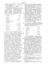 Модификатор (патент 905308)