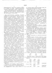 Показаний приборов учета расхода (патент 291097)