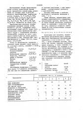 Композиция для покрытия (патент 1636382)