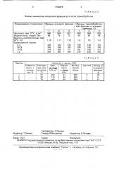 Способ получения светлой нефтеполимерной смолы (патент 1799876)