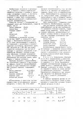 Порошковый состав для комплексного насыщения стальных изделий (патент 1044674)