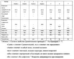 Маловязкая композиция эпоксидной смолы с низким помутнением (патент 2593263)