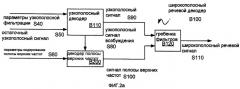 Системы, способы и устройства для устраняющей разреженность фильтрации (патент 2413191)