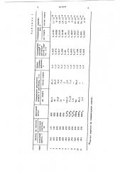 Способ очистки 1,1,1,2-трифтортрихлорэтана (патент 621664)