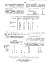 Катализатор для ароматизации бензиновых фракций нефти (патент 478601)