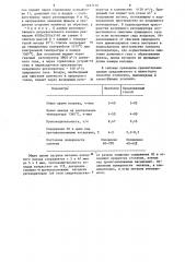 Способ отопления регенеративных нагревательных колодцев (патент 1257110)