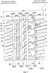 Пневматическая шина (патент 2605808)