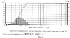 Способ переработки тяжелого нефтяного сырья (патент 2445344)