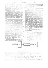 Учебный способ определения степени поляризации света (патент 1517058)