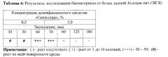 Способ первичной идентификации микобактерий комплекса m.tuberculosis от нетуберкулёзных микобактерий (патент 2610412)