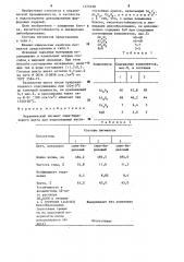 Керамический пигмент сине-бирюзового цвета (патент 1273338)