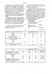 Асфальтобетонная смесь (патент 1629275)