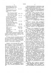 Состав защитного препарата для изготовления микроцинковых газетных печатных форм способом кислотного эмульсионного травления (патент 931481)