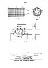 Устройство для контроля магнит-ных отклоняющихся систем (патент 808993)