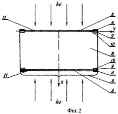 Фотоэлектрическая структура для измерения квантового выхода внутреннего фотоэффекта и способ ее изготовления (патент 2463617)