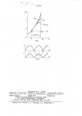 Устройство для облучения электронами (патент 727087)