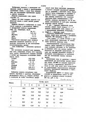Нержавеющая сталь (патент 1122741)