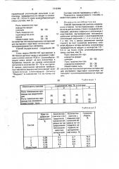 Способ производства слитков коррозионно-стойких титансодержащих сталей (патент 1713722)