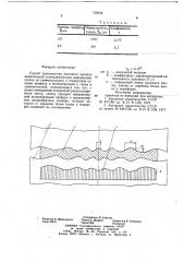 Способ производства листового проката (патент 719716)