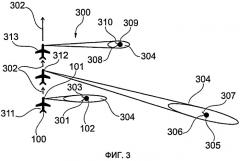 Способ и система связи для направленной передачи цифровых данных между воздушным судном и наземной станцией (патент 2515503)