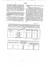 Способ изготовления динасовых изделий (патент 1766880)