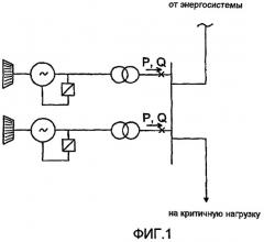 Устройство и способ для подачи энергии к критичной нагрузке (патент 2436217)