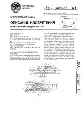 Каретка плосковязальной машины (патент 1320287)