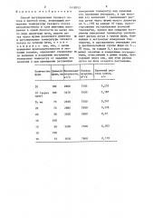 Способ регулирования газового потока в шахтной печи (патент 1418553)
