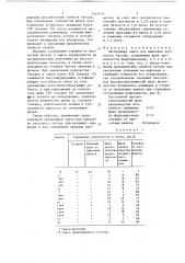 Легирующая смесь для выплавки валкового чугуна (патент 1525214)