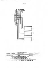 Устройство для определения теплофизических характеристик материалов конструкций (патент 1206667)