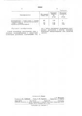Способ вспенивания синтетических смол (патент 294836)