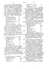 Способ получения полуцеллюлозы (патент 796279)