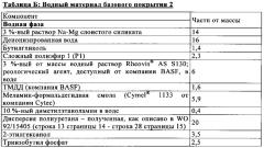 Способ получения многослойной красочной системы (патент 2665510)