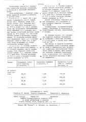 Способ получения бихромата калия (патент 1219526)