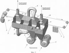 Аппарат для производства фруктовых чипсов (патент 2423877)