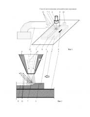 Способ изготовления металлических порошков (патент 2604079)