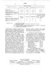 Раствор для получения электроизоляционного покрытия на стали (патент 712458)