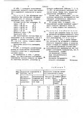 Состав для покрытия кокса (патент 1744102)