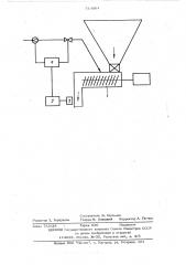 Способ автоматического регулирования процесса грануляции сажи (патент 513064)