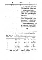 Способ моделирования хронического тонзиллита (патент 1069781)