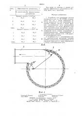Устройство для разделения сыпучих материалов (патент 1266570)