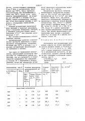 Катализатор для дегидратации вторичных спиртов (патент 1456217)