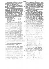 Состав для жирования кож (патент 1266862)