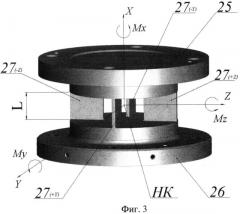 Стенд для измерения массы, координат центра масс и моментов инерции изделия (патент 2506551)