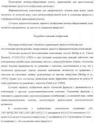 Композиция аналога эпотилона в сочетании с химиотерапевтическими агентами для лечения рака (патент 2321400)