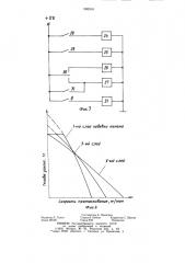 Лебедка для протаскивания подводных трубопроводов (патент 906918)