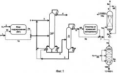 Способ извлечения и очистки 1,3-бутадиена (патент 2304133)