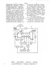 Система автоматического управления режимом сушки (патент 954750)