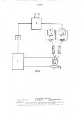 Способ плазменно-порошковой наплавки модулированным током (патент 1562082)